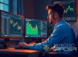 Rotina de trading disciplinado